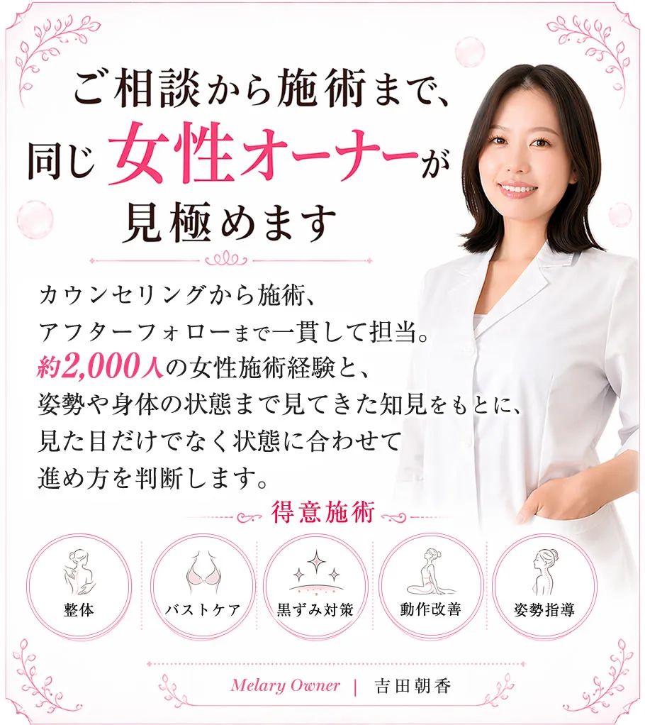 メラニンケアの特徴